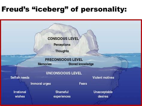 Ppt Myers’ Psychology 7th Ed Powerpoint Presentation Free Download Id 5968002