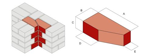 Bonding Special Shaped Bricks Wienerberger Uk