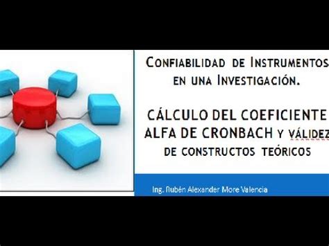 Confiabilidad Instrumentos Investigaci N Alfa Cronbach Spss Constructos Componentes Principales