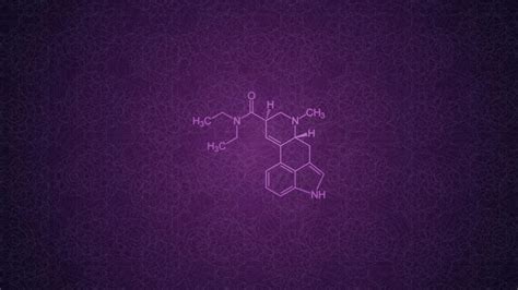 Chemistry Signs Minimalist Creative Design Wallpaper