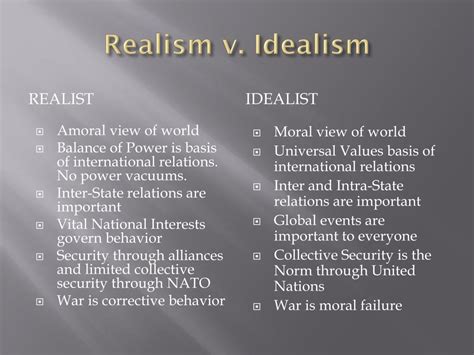 Ppt Realism Vs Idealism Powerpoint Presentation Free Download Id