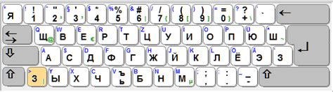 Virtual Russische Tastatur Downloaden
