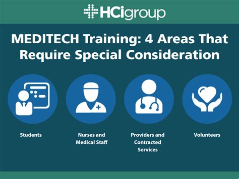 Meditech Training 4 Areas That Require Special Consideration