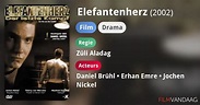 Elefantenherz (film, 2002) - FilmVandaag.nl