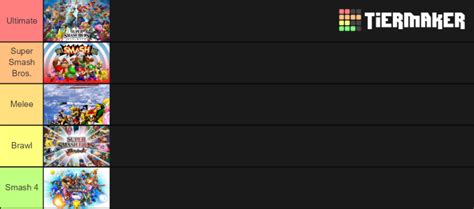 Super Smash Bros Games Tier List The Entertainment Center