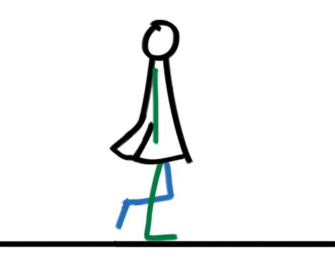 Stickman Walk Cycle