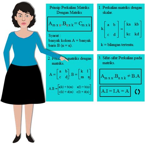 Contoh Penggunaan Matriks Dalam Kehidupan Sehari Hari Berbagai Contoh