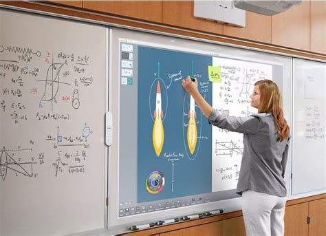 What Is The Best Interactive Whiteboard Top 5 For 2022 Vault50