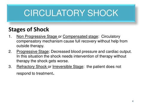 Ppt Circulatory Shock Powerpoint Presentation Id2407100