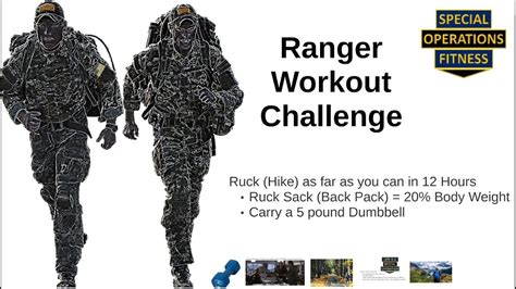Ranger Workout Challenge Youtube