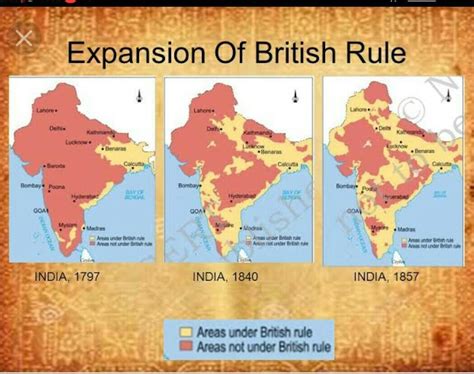 Trace The Global Connect Of India Before And After Indian Independence