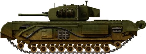 A22 Infantry Tank Mkiv Churchill Tank Encyclopedia