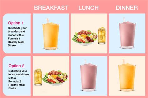 1200 Calorie Meal Plan With Protein Shakes Best Culinary And Food