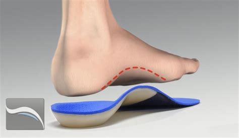 Orthotics Care2cure Physiotherapy And Rehab Center