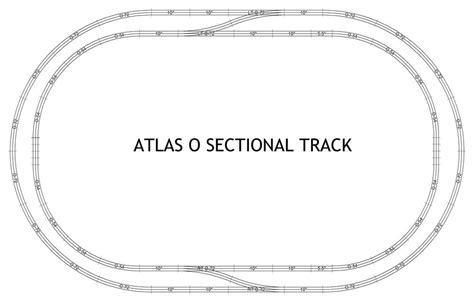 Atlas O Scale Layout Track Design O Gauge Railroading On