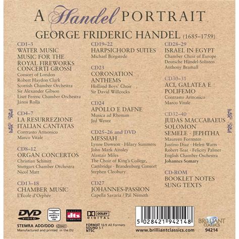 A Handel Portrait Various Artists By H Ndel Georg Friedrich