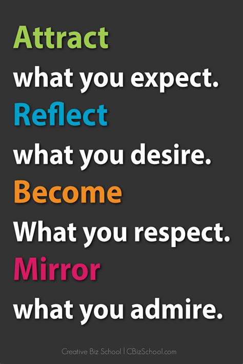 Attract What You Expect Reflect Your Desires Mirror What You Admire