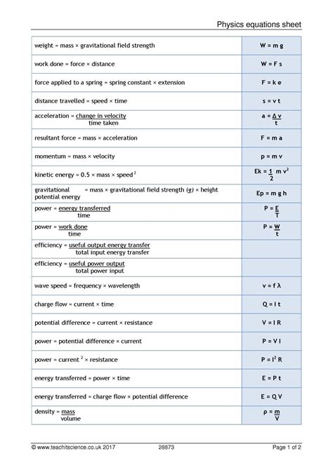 physics formula sheet physics formula sheet psymbols and units sexiezpix web porn