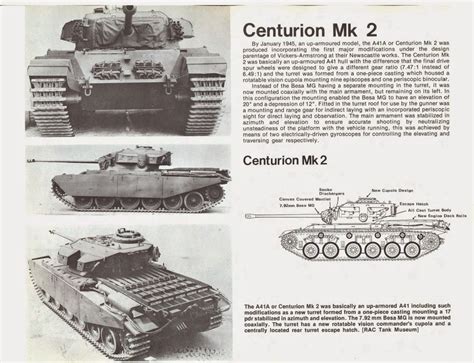 Allied Tanks And Combat Vehicles Of World War Ii Centurion Variants