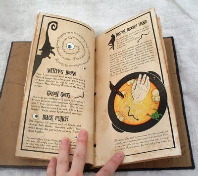 I came across this unique idea on a great blog called make it a wonderful life. All Things Crafty: Spell Book with Removable Recipe Pages