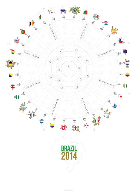 world cup wall chart brazil 2014 chart world cup wall