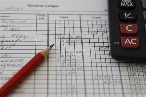 Bookkeeping 101 What A General Ledger Is And How To Use One Lendio