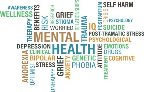 メンタル 健康 精神的健康 Pixabayの無料ベクター素材