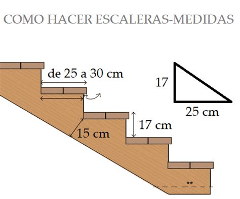 Pin de ByeungSu Kim en construcción Diseño de escalera de madera Hacer escalera de madera