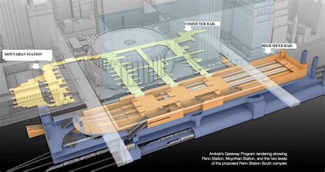 New York Penn Station Msg Renovation Page 33 Skyscraperpage Forum