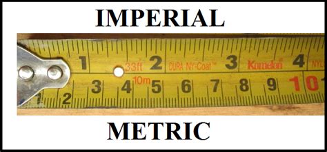 What Is The Difference Between Imperial And Metric Units