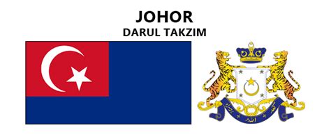 This repl has no cover image. Bendera Dan Jata Negeri-Negeri Di Malaysia | Hand painted ...
