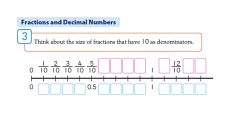 B Fraction Decimal Equivalence The Lesson Study Group