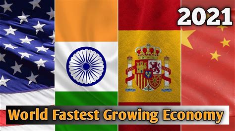 World Top 5 Fastest Growing Economy 2021 World Top 5 Fastest Growing
