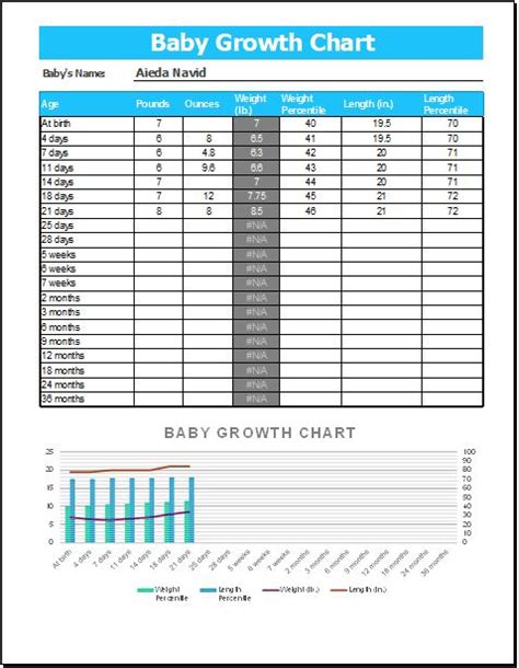 Baby Growth Chart Template For Ms Excel Excel Templates