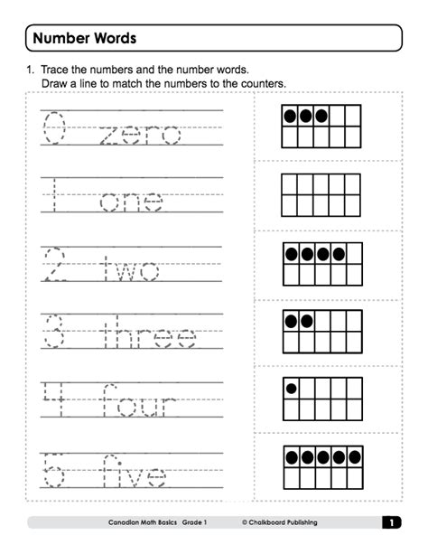 Some of the worksheets for this concept are the touchmath program and its effect on the performance, sample work from, first grade basic skills, first grade physics, adding using pictures, end of the year test. Math Basics Worksheets - Grade 1 | Basic math, Math, Daily ...