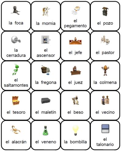 Free Printable Spanish Vocabulary Flashcards Common Foods Spanish