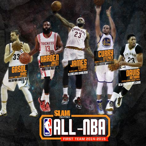 Infographic The 2014 15 All Nba First Team Slamonline Philippines