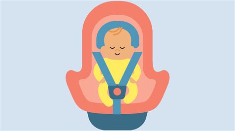 Car seats and SIDS - The Lullaby Trust
