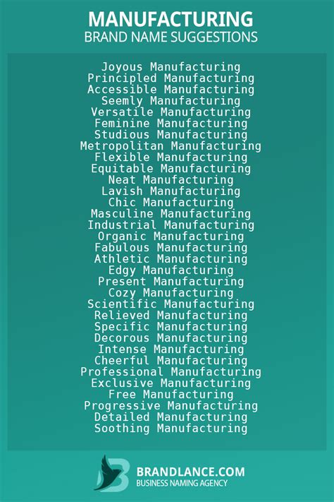 1000 Manufacturing Business Name Ideas Generator 2024