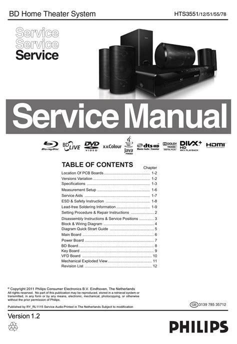 PHILIPS HTS3551 SERVICE MANUAL Pdf Download | ManualsLib