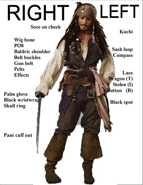 Captain Jack Sparrow | Jack sparrow, Jack sparrow costume kids, Jack sparrow costume