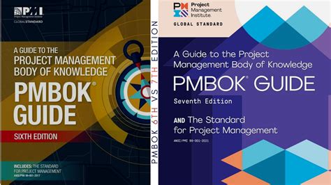 Pmbok 7th Vs 6th Edition Everything You Need To Know Tips And Solution