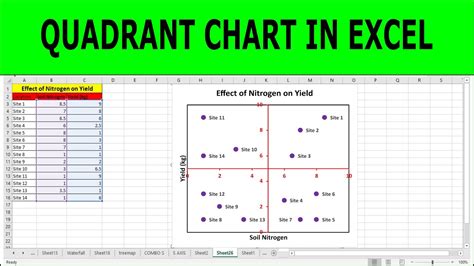 Matrix Chart Excel My Xxx Hot Girl