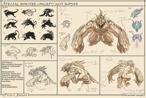 Artstation Boss Monster Concept Design