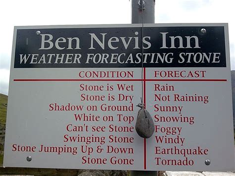 Great Irish Humor And Worlds Best Weather Forecasting