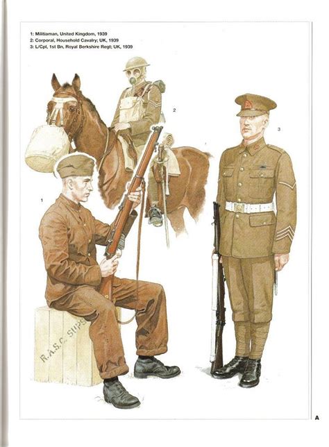 100 Best British Army 1919 1939 Images On Pinterest Military