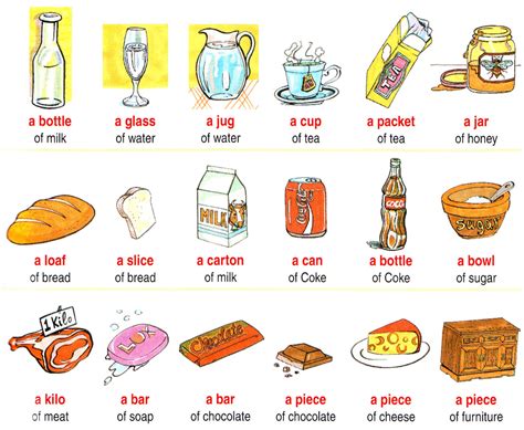 English Fun English Idioms English Study English Words English