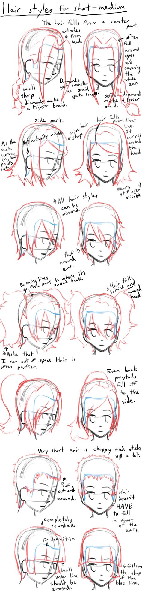 So the video does not have any narration or even text to explain what is follow the lines, the hand movement, and see how the face and head structured. How to Draw Anime Hair Styles by LearntoDrawAnime on ...
