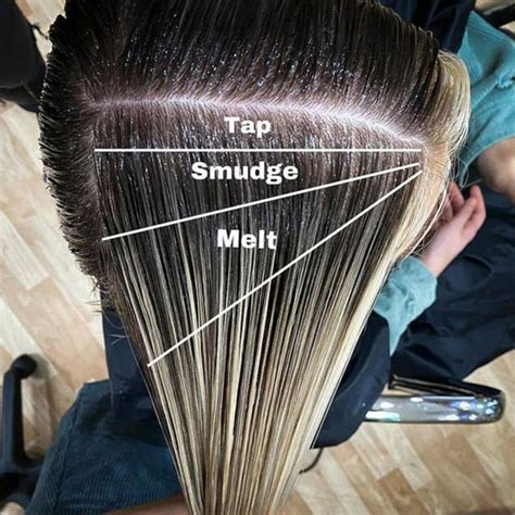 Do You Know The Difference Between A Root Tap Smudge Melt Hair