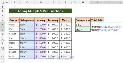 How To Use Sumif With Multiple Criteria In Excel 3 Methods